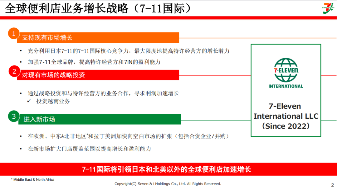 全球便利店业务增长战略（7-11国际）